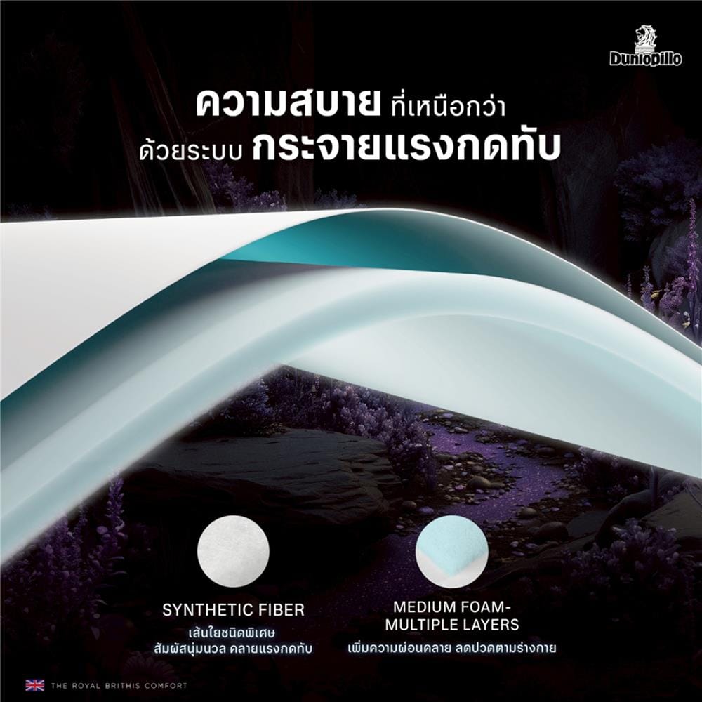 ที่นอนพ็อกเก็ตสปริง 6 ฟุต DUNLOPILLO MOORLAND