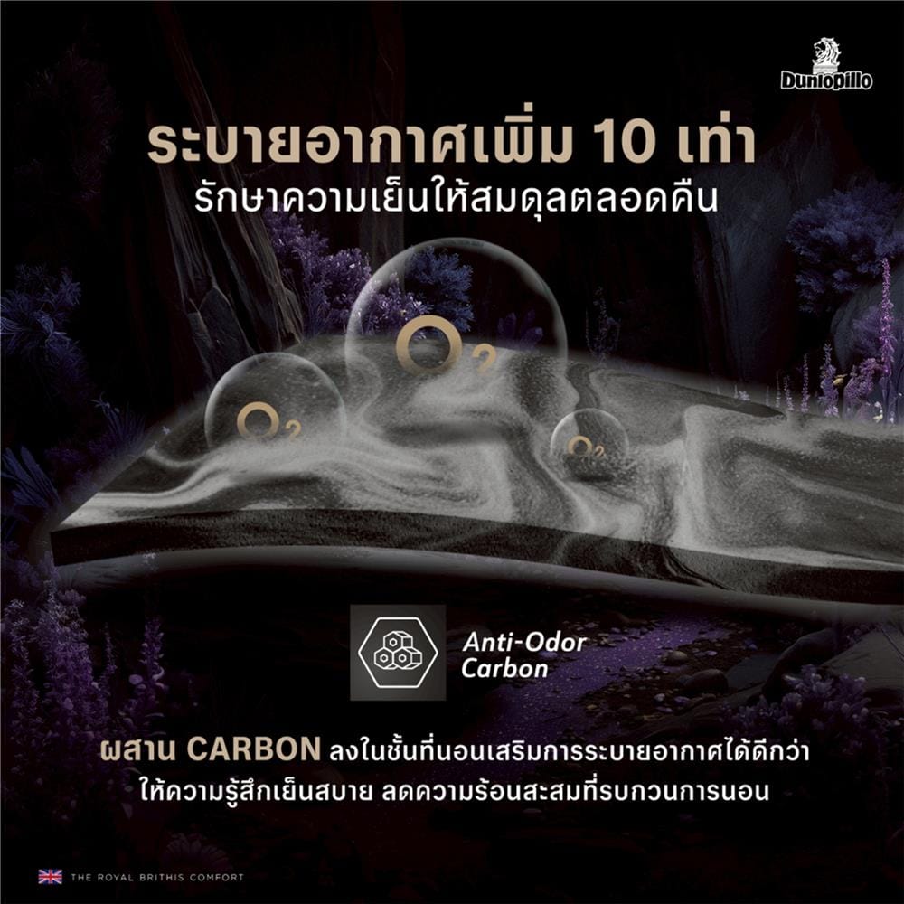 ที่นอนพ็อกเก็ตสปริง 6 ฟุต DUNLOPILLO MOORLAND