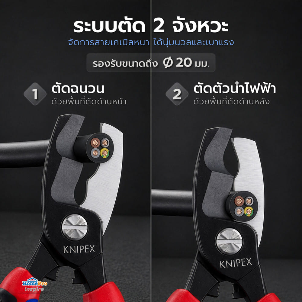 กรรไกรตัดสายเคเบิ้ลปาก 2 ชั้น KNIPEX 95 12 200