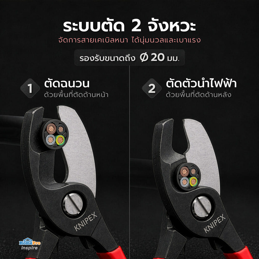 กรรไกรตัดสายเคเบิ้ลปาก 2 ชั้น KNIPEX 95 11 200