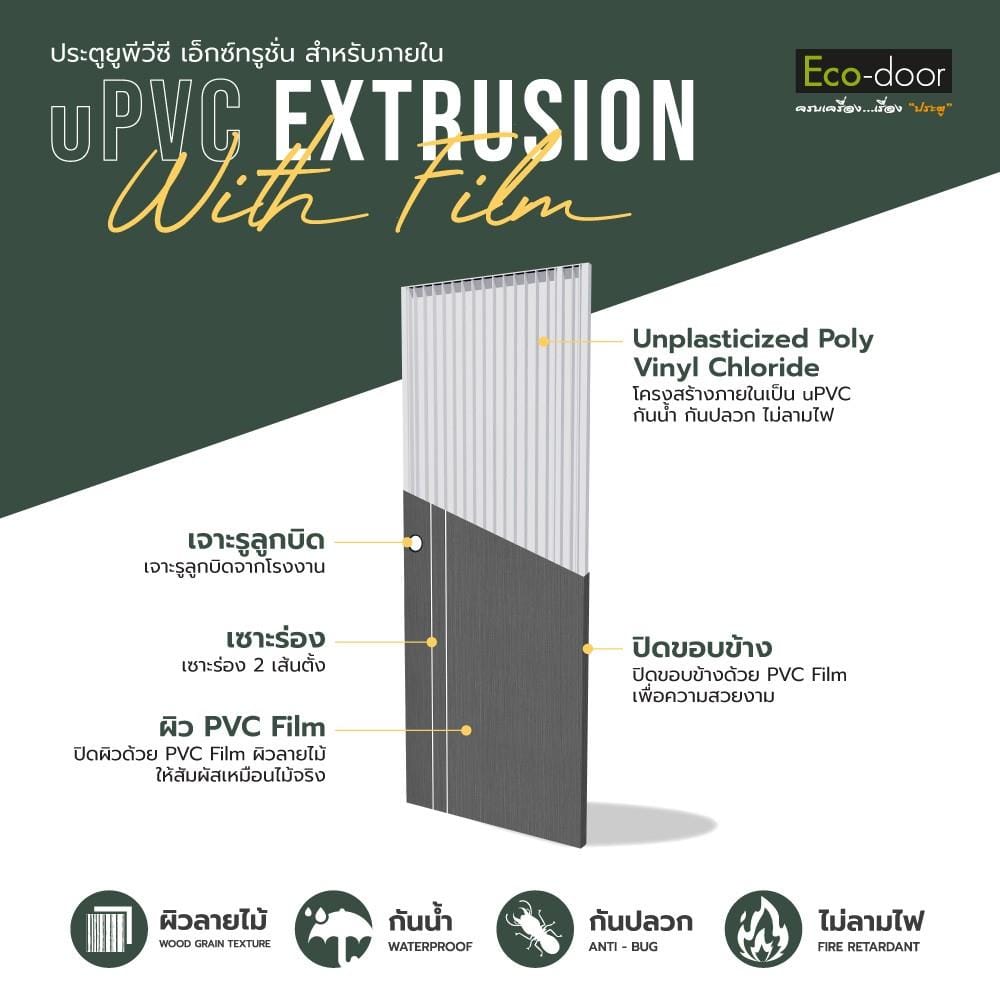 ประตูห้องน้ำ UPVC เจาะลูกบิด ECO-DOOR PE1 70x200 ซม. สีเทาเข้ม