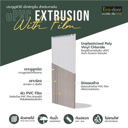 ประตูห้องน้ำ UPVC เจาะลูกบิด ECO-DOOR PE2 70x200 ซม. สีเทาอ่อน_2