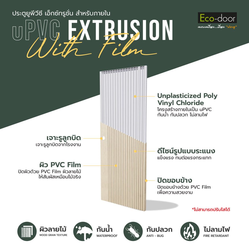 ประตูภายใน UPVC เจาะลูกบิด ECO-DOOR UX-ASH 80x200 ซม. สีแอช
