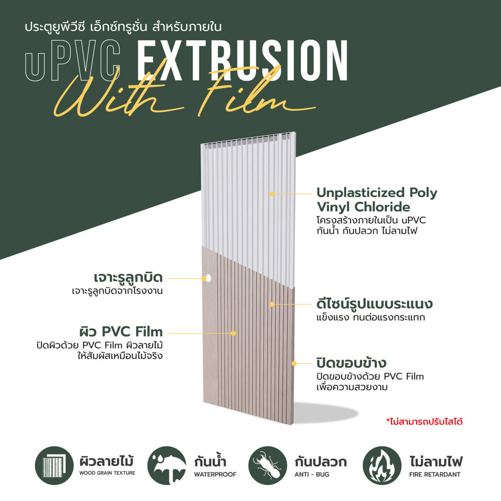 ประตูภายใน UPVC เจาะลูกบิด ECO-DOOR UX-GRAY 80x200 ซม. สีเทาอ่อน
