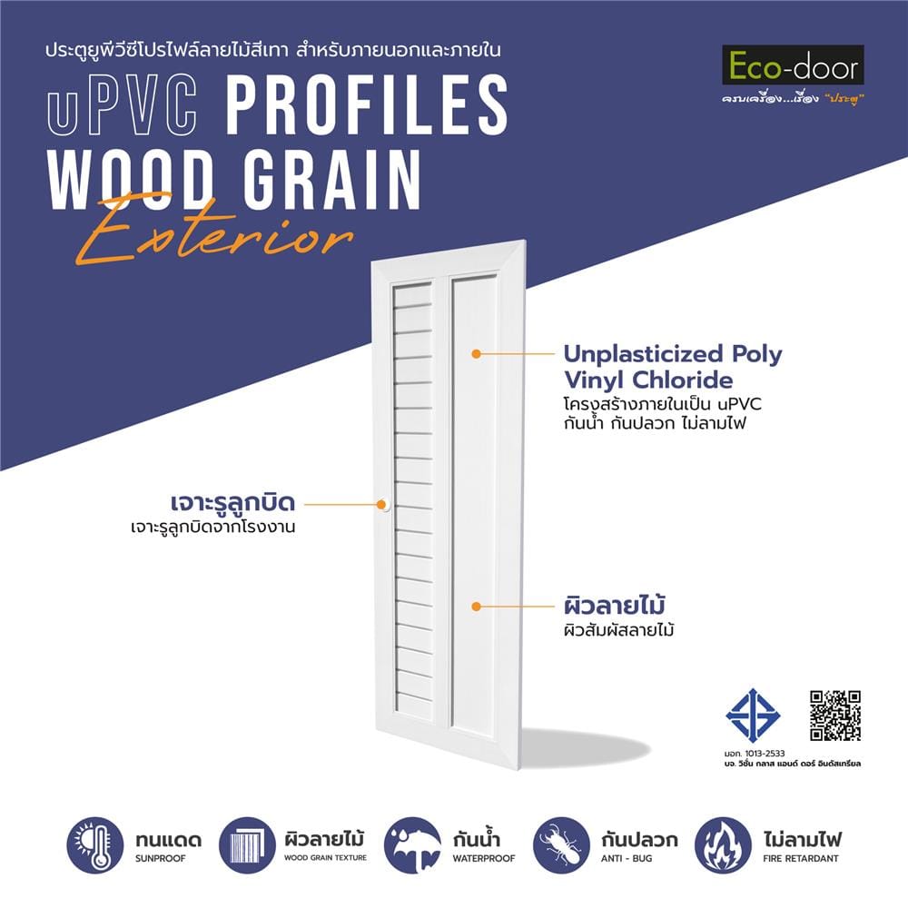ประตูห้องน้ำ UPVC เจาะลูกบิด ECO-DOOR TW-2L 70x200 ซม. สีขาว