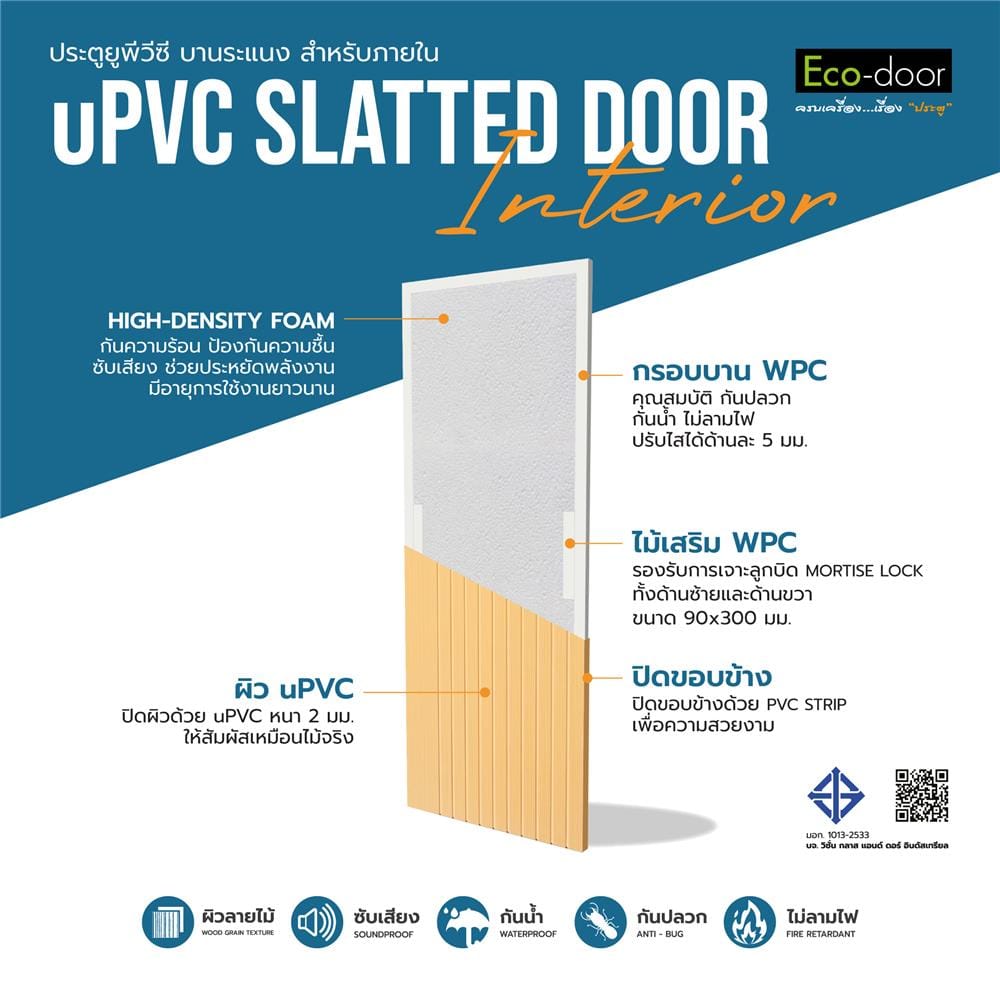 ประตูภายใน UPVC ไม่เจาะลูกบิด ECO-DOOR US-ASH 80x200 ซม. สีแอช