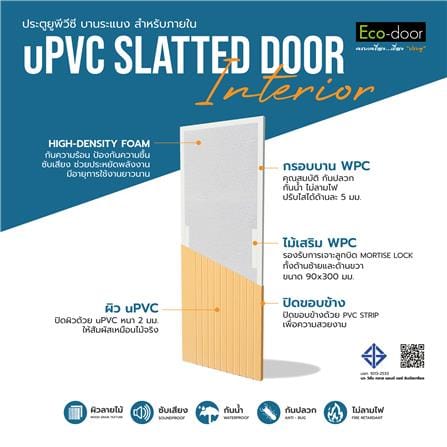 ประตูภายใน UPVC ไม่เจาะลูกบิด ECO-DOOR US-ASH 80x200 ซม. สีแอช_2