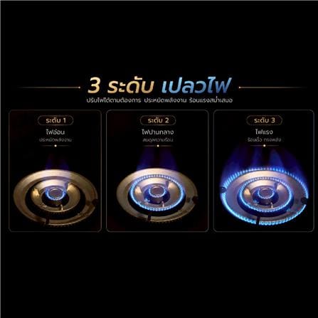 เตาแก๊สตั้งโต๊ะ 2 หัวแก๊ส LUCKY FLAME HR-132SS_6