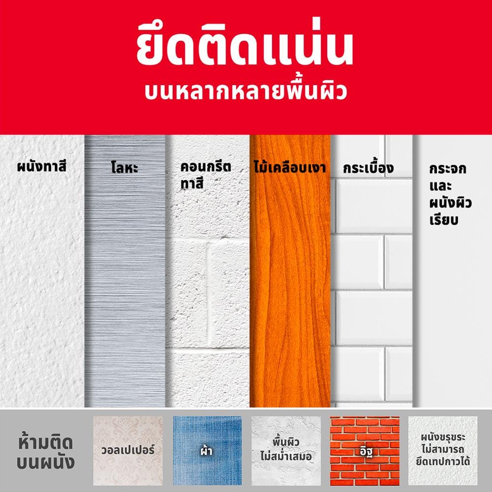 แผ่นเทปกาวคอมมานด์ ขนาดเล็ก 3M 17022-16PK (แพ็ก 16 ชิ้น)