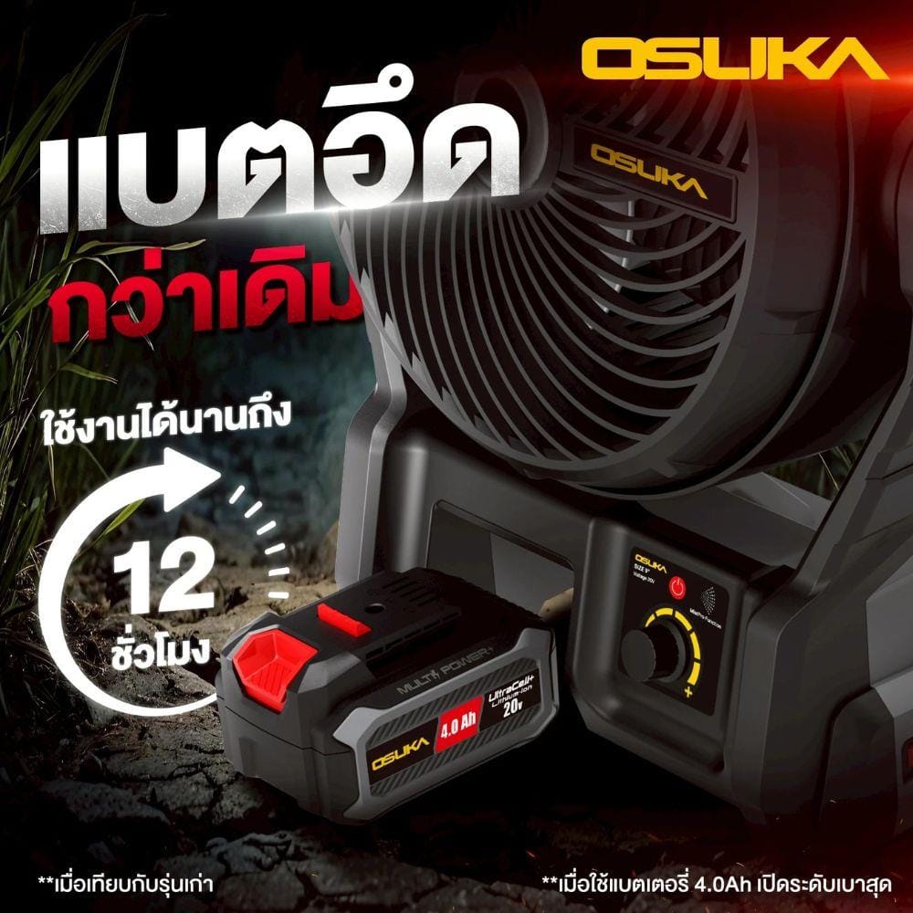 ชุดพัดลมไร้สาย 9 นิ้ว (พร้อมแบตเตอรี่) OSUKA OCF763-M1 20 โวลต์