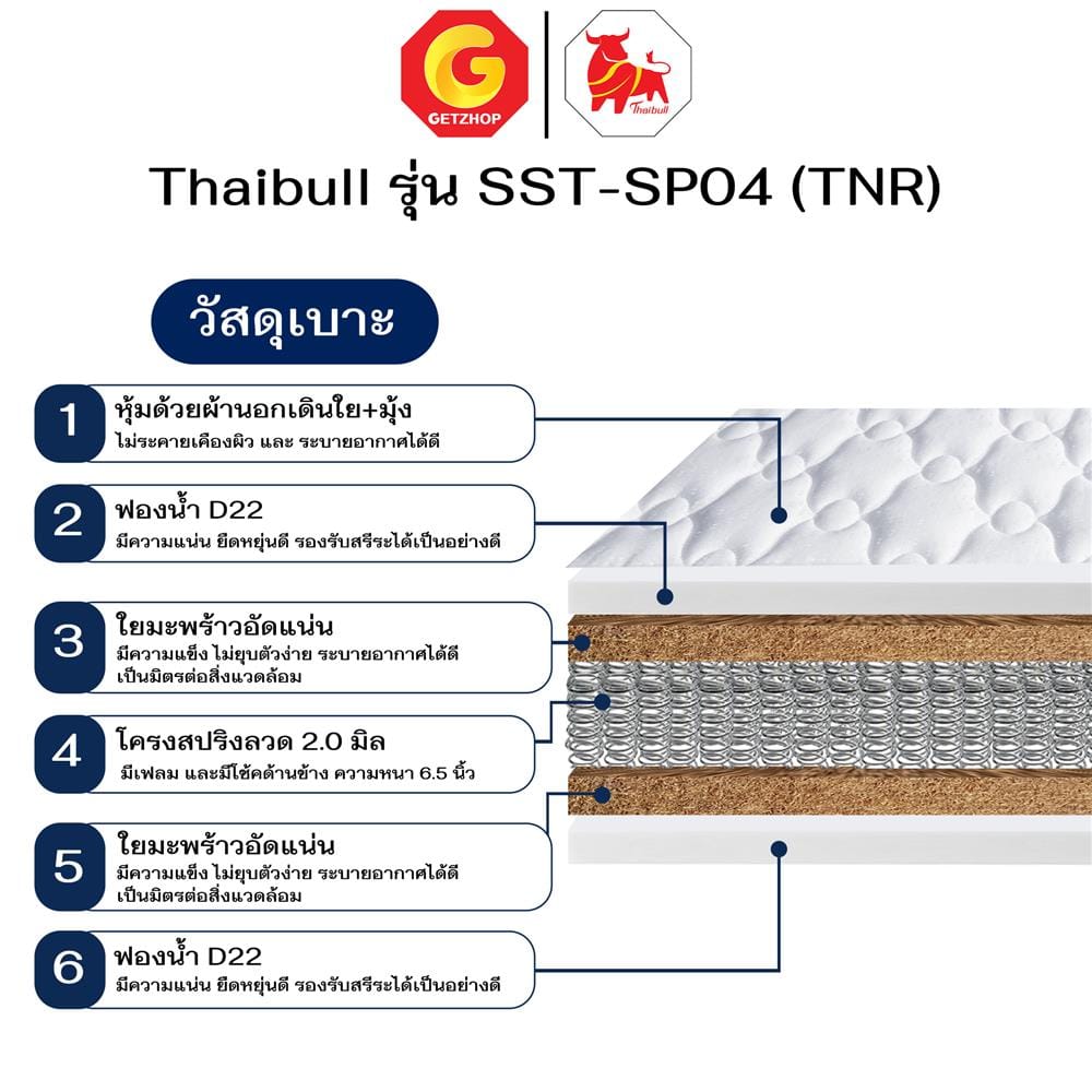 เตียงพับพร้อม TOPPER THAIBULL SST-SP04 (TNR) 107x200x55 ซม. สีขาว
