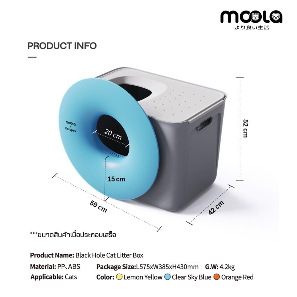 กระบะทรายแมว MOOLA สีฟ้า