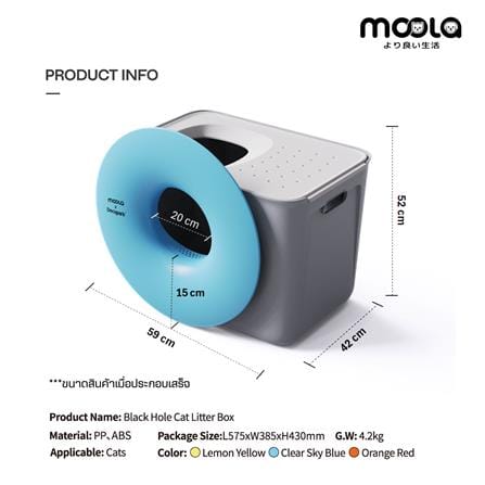 กระบะทรายแมว MOOLA สีฟ้า_5