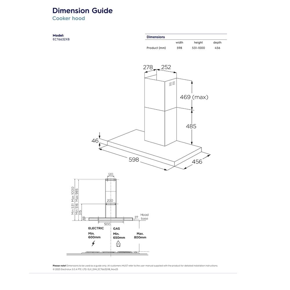 เครื่องดูดควันกระโจม ELECTROLUX ECT6632XB 60 ซม