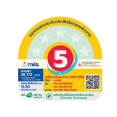 แอร์ผนัง HAIER HSU-24CQRD05 24200 บีทียู_4