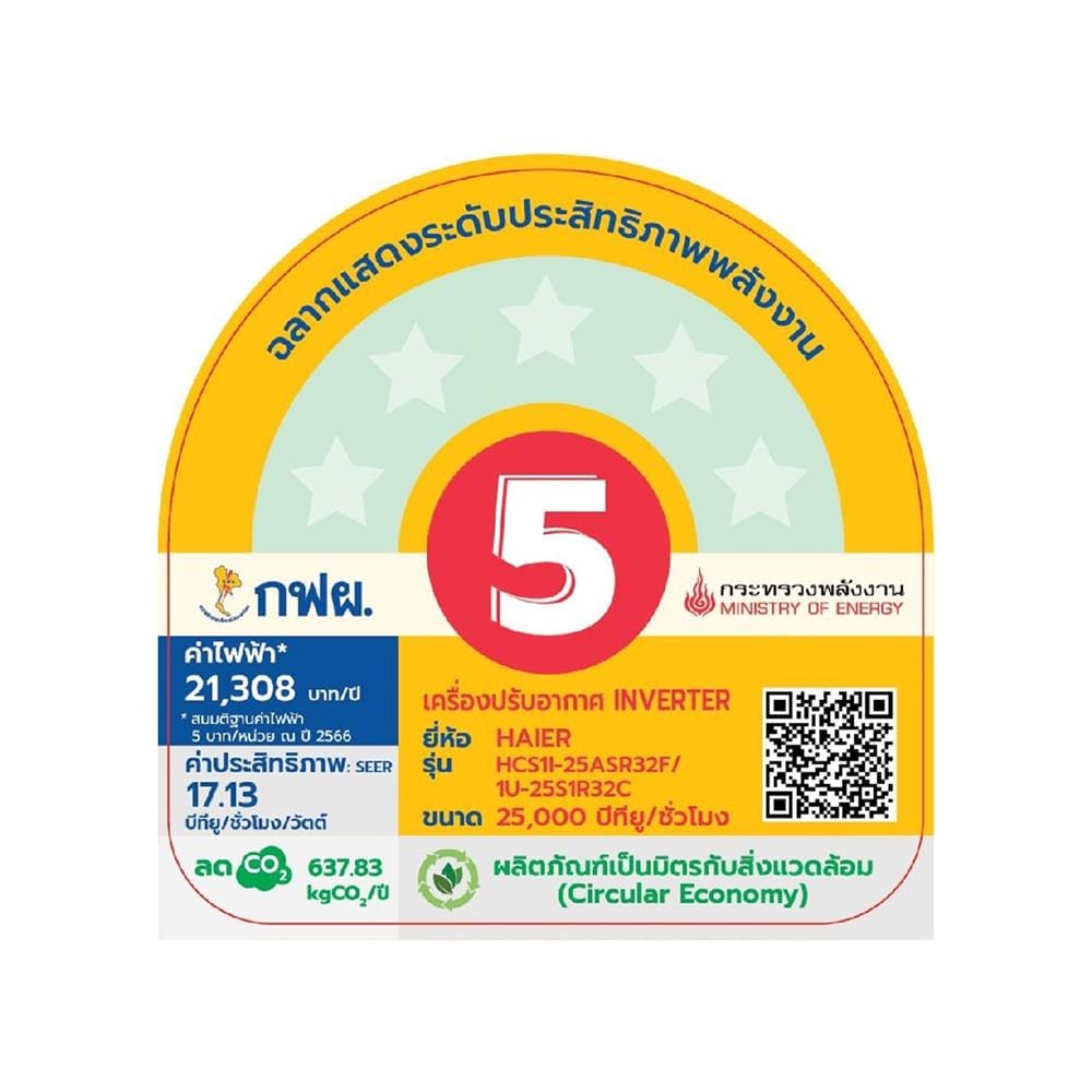 แอร์เพดาน HAIER HCS1I-25ASR32 25000 บีทียู