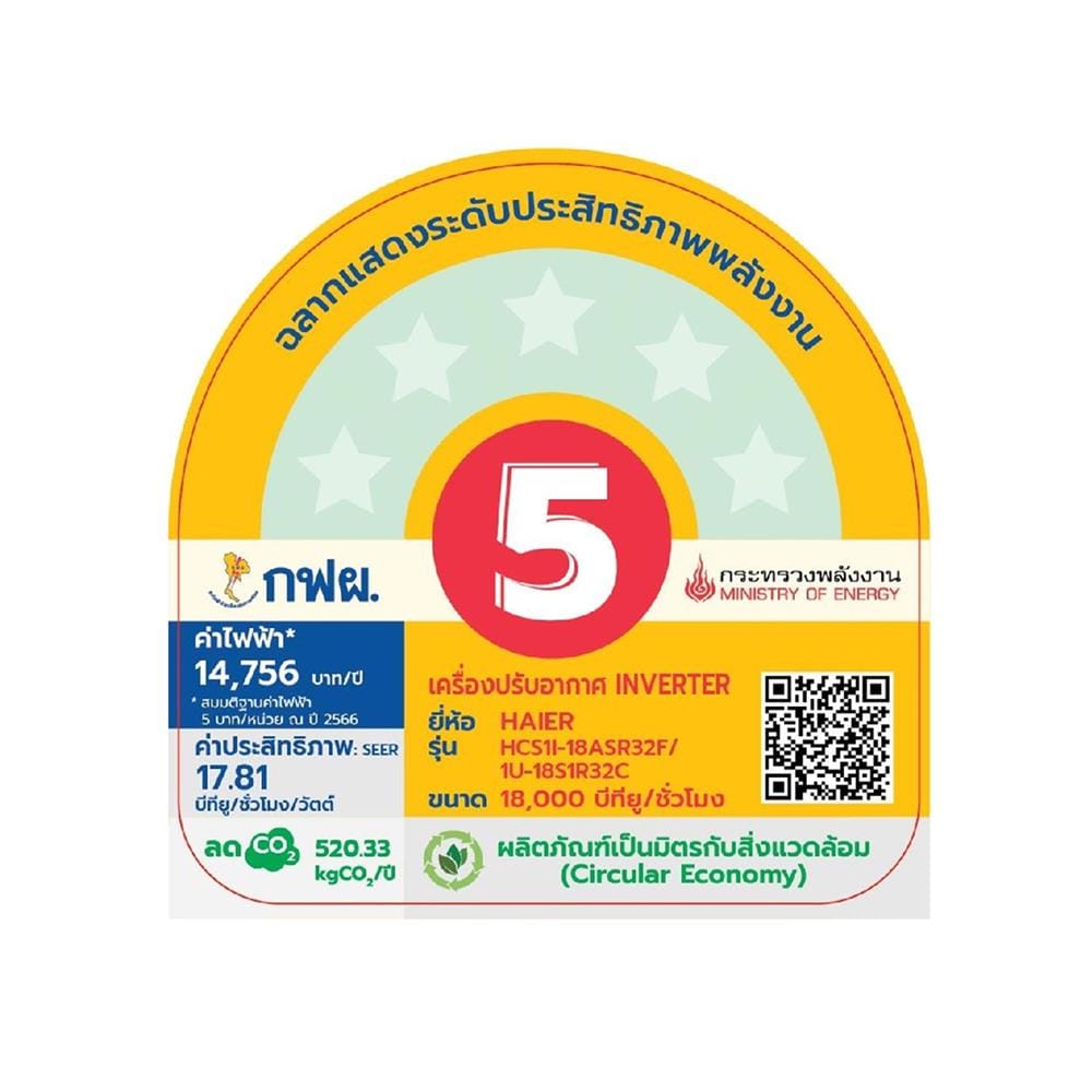 แอร์เพดาน HAIER HCS1I-18ASR32 18000 บีทียู