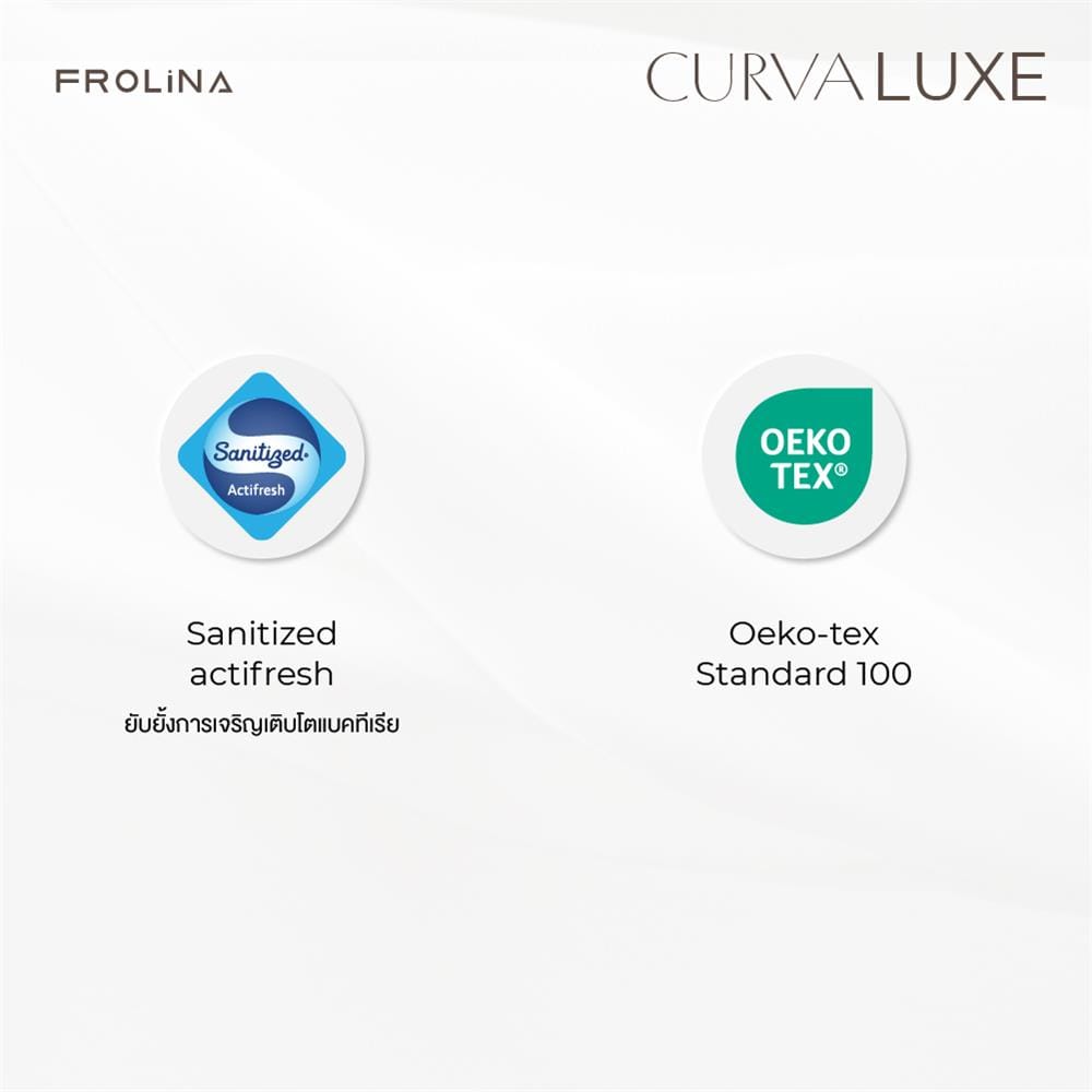 ปลอกผ้านวม FROLINA CURVA LUXE 70x90 นิ้ว LSJQ029