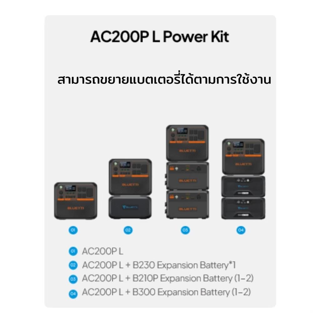 POWER BOX BLUETTI AC200PL 2400 วัตต์ สีดำ
