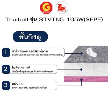 เตียงเหล็ก 3.5 ฟุต THAIBULL STVTN5-105W(SFPE) สีดำ_6