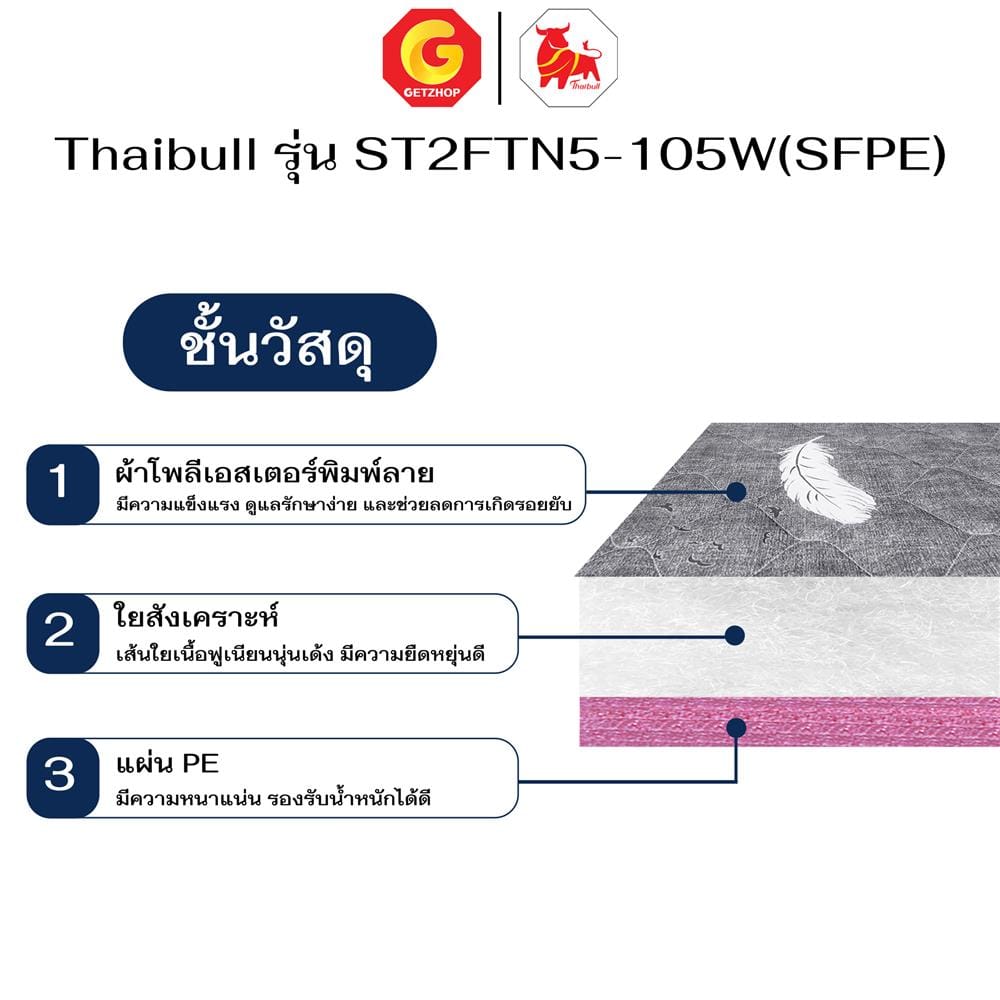 เตียง 2 ชั้น THAIBULL ST2FTN5-105W สีดำ