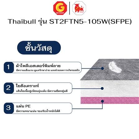 เตียง 2 ชั้น THAIBULL ST2FTN5-105W สีดำ_6