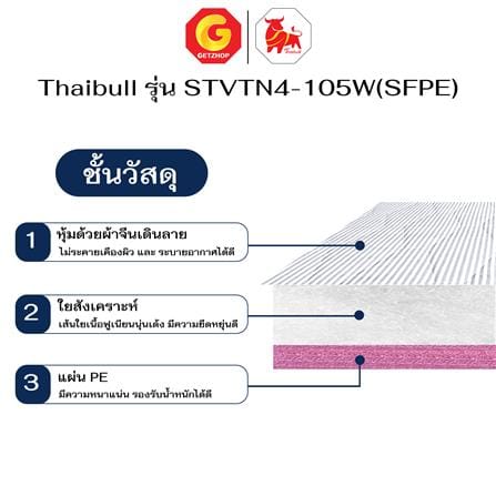 เตียงเหล็ก 3.5 ฟุต THAIBULL STVTN4-105W(SFPE) สีน้ำตาล_6