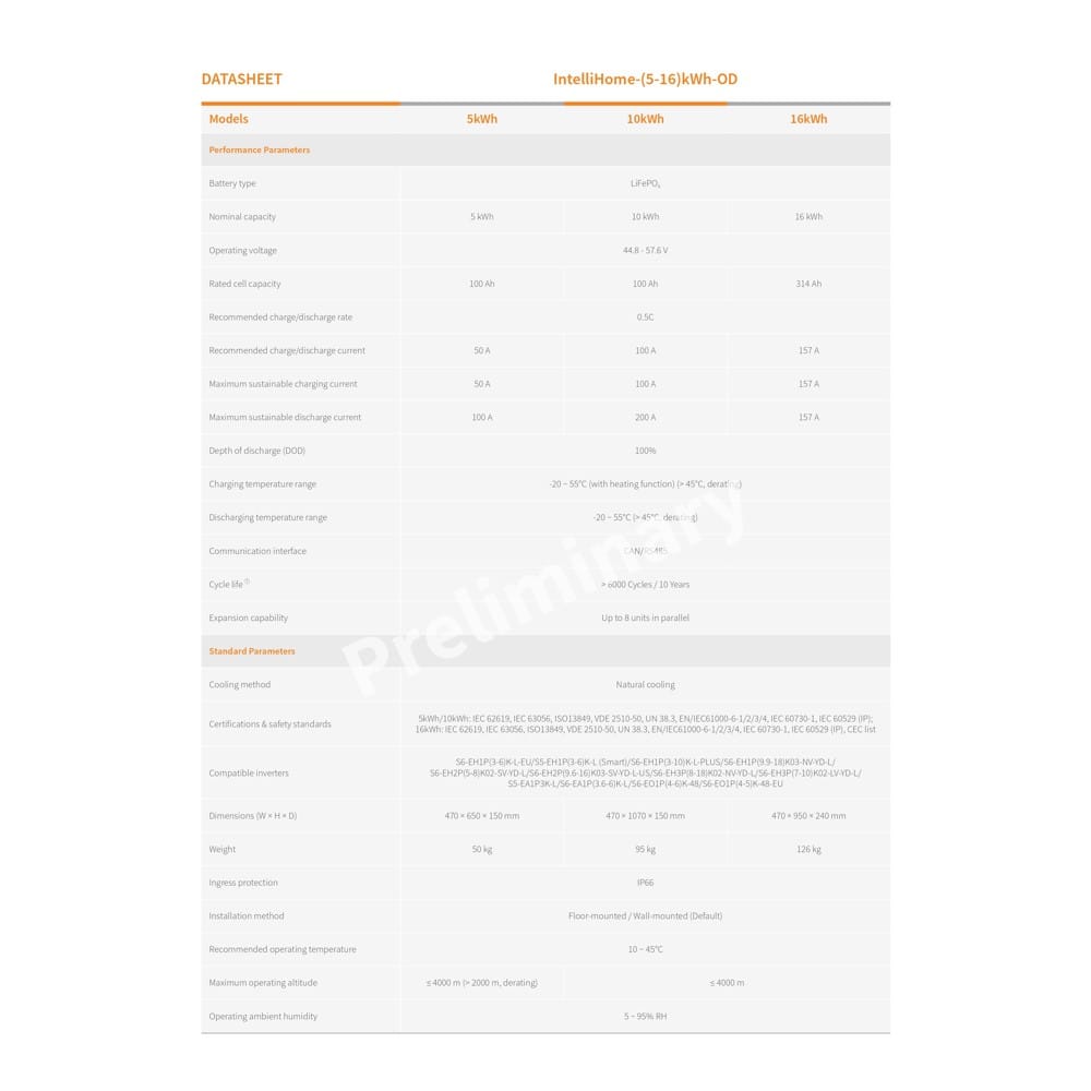 แบตเตอรี่ SOLIS INTELLIHOME 16KWH-OD