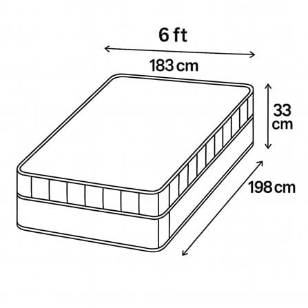ที่นอนพ็อกเก็ตสปริง 6 ฟุต CELESTE MATTRESS LUNARA (พร้อมชุดเครื่องนอน 10 ชิ้น)_7