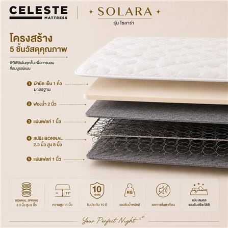 ที่นอนสปริง 6 ฟุต CELESTE MATTRESS SOLARA (พร้อมชุดเครื่องนอน 10 ชิ้น)_5