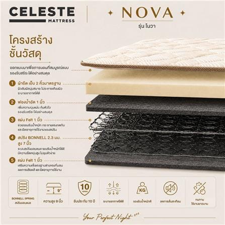 ที่นอนสปริง 3.5 ฟุต CELESTE MATTRESS NOVA (พร้อมชุดเครื่องนอน 3 ชิ้น)_5