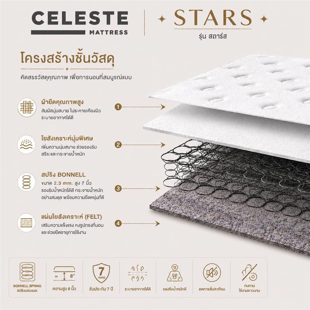 ที่นอนสปริง 6 ฟุต CELESTE MATTRESS STAR (พร้อมหมอนหนุน 2 ใบ)