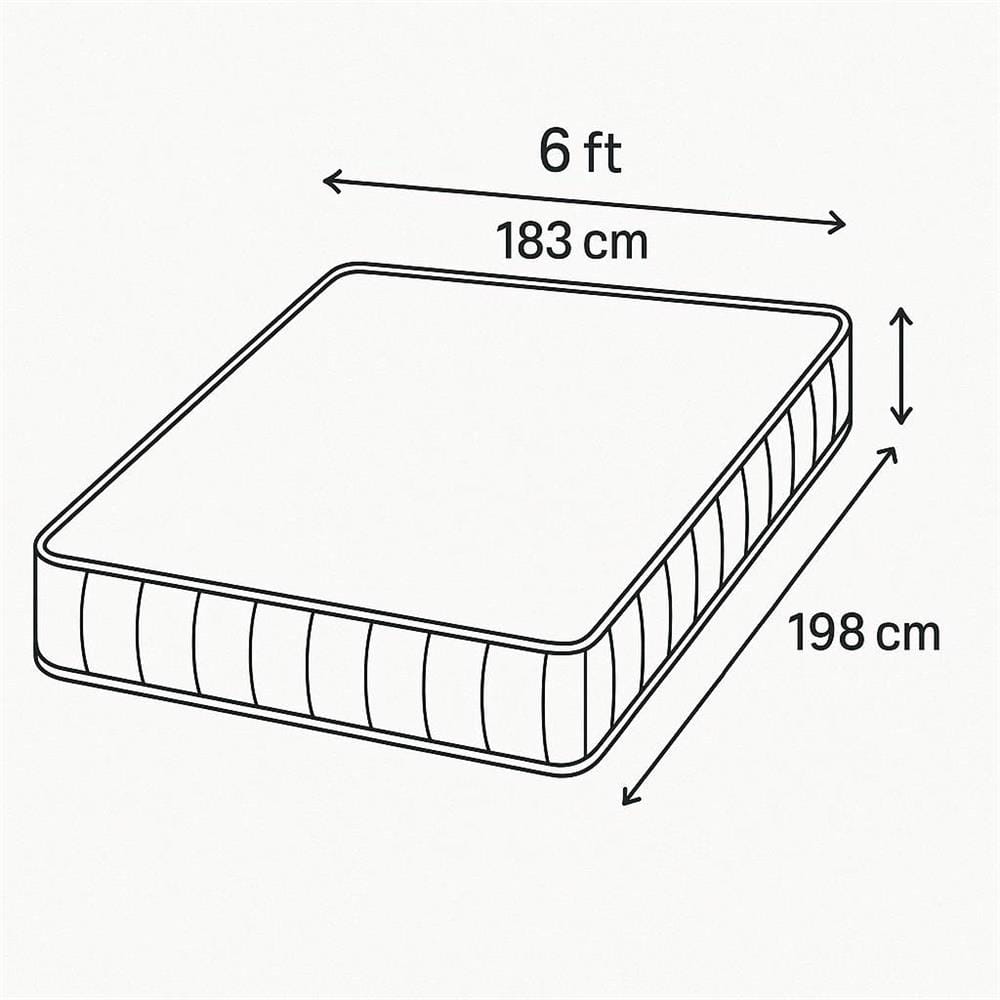 ที่นอนสปริง 6 ฟุต CELESTE MATTRESS STAR (พร้อมหมอนหนุน 2 ใบ)
