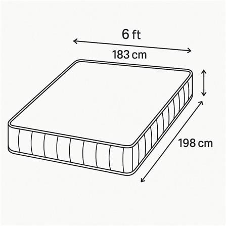 ที่นอนสปริง 6 ฟุต CELESTE MATTRESS STAR (พร้อมหมอนหนุน 2 ใบ)_7