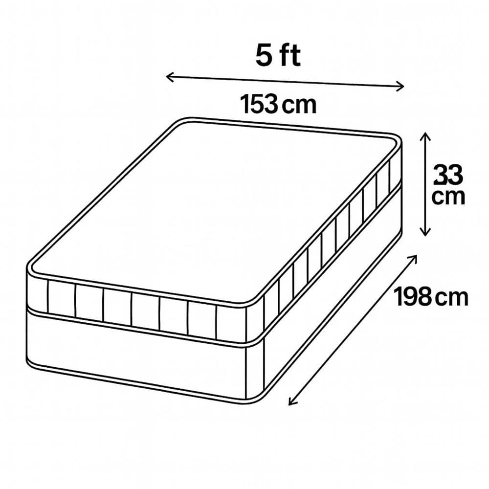 ที่นอนพ็อกเก็ตสปริง 5 ฟุต CELESTE MATTRESS LUNARA (พร้อมชุดเครื่องนอน 10 ชิ้น)