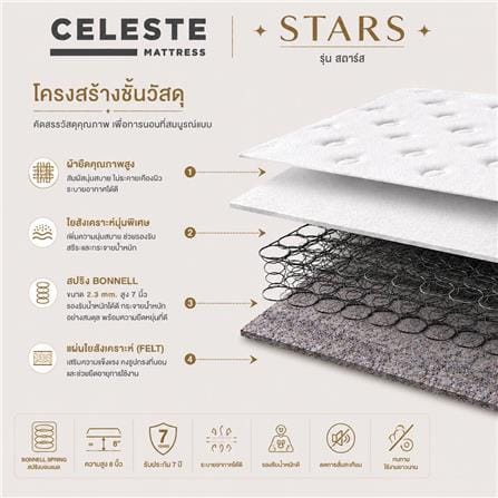 ที่นอนสปริง 5 ฟุต CELESTE MATTRESS STAR (พร้อมหมอนหนุน 2 ใบ)_4