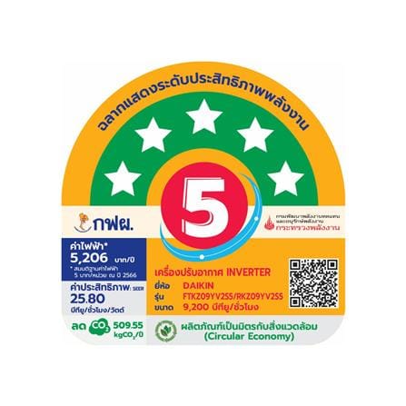 แอร์ผนัง DAIKIN FTKZ09YV2S5 9200 บีทียู อินเวอร์เตอร์_3