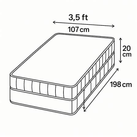 ที่นอนโฟม 3.5 ฟุต CELESTE MATTRESS LIORA (พร้อมชุดเครื่องนอน 3 ชิ้น)_7