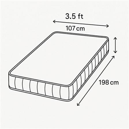 ที่นอนพ็อกเก็ตสปริง 3.5 ฟุต CELESTE MATTRESS SELENE (พร้อมชุดเครื่องนอน 7 ชิ้น)_7