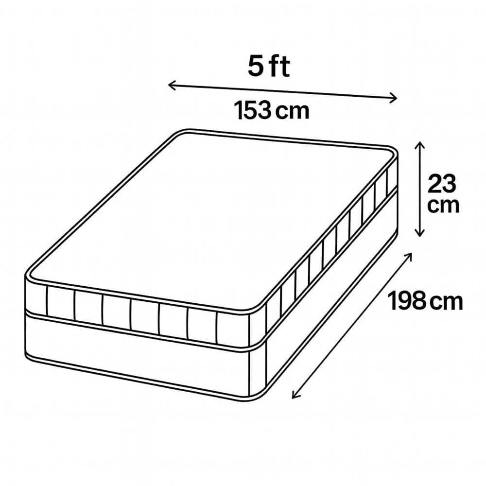 ที่นอนสปริง 5 ฟุต CELESTE MATTRESS NOVA (พร้อมชุดเครื่องนอน 4 ชิ้น)