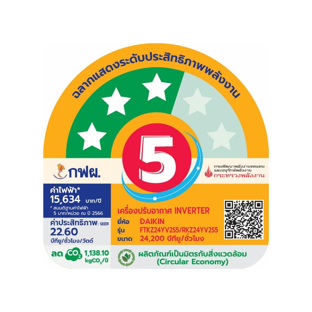 แอร์ผนัง DAIKIN FTKZ24YV2S5 24200 บีทียู อินเวอร์เตอร์