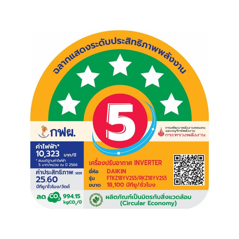 แอร์ผนัง DAIKIN FTKZ18YV2S5 18100 บีทียู อินเวอร์เตอร์