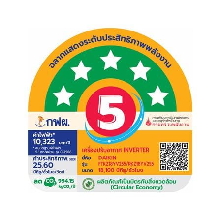 แอร์ผนัง DAIKIN FTKZ18YV2S5 18100 บีทียู อินเวอร์เตอร์_3