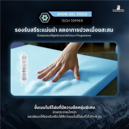 ที่นอนไฮบริด 3.5 ฟุต DUNLOPILLO ACTIVA SERIES 5500 (พร้อมหมอนหนุน 1 ใบ)_7