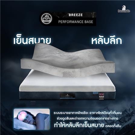 ที่นอนไฮบริด 3.5 ฟุต DUNLOPILLO ACTIVA SERIES 5500 (พร้อมหมอนหนุน 1 ใบ)_12