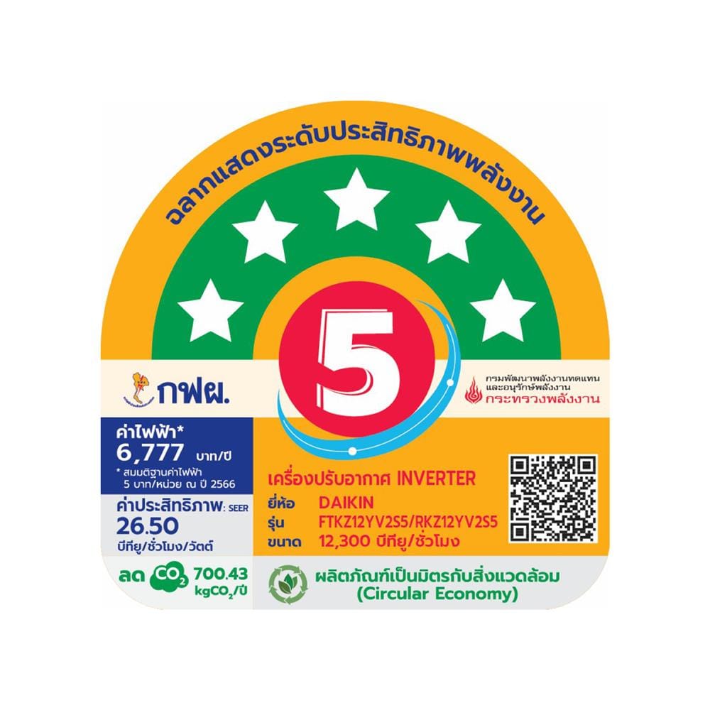 แอร์ผนัง DAIKIN FTKZ12YV2S5 12300 บีทียู อินเวอร์เตอร์