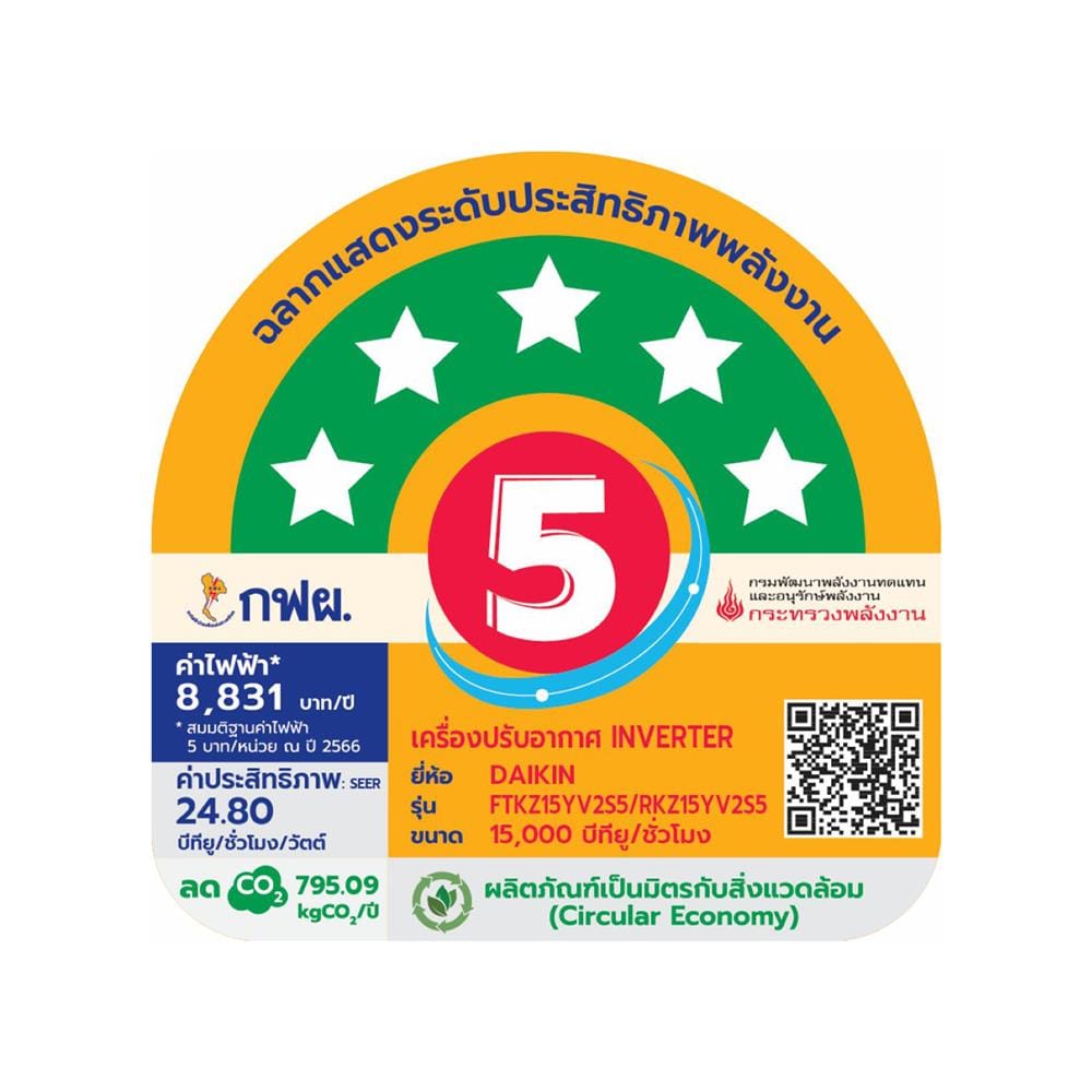 แอร์ผนัง DAIKIN FTKZ15YV2S5 15000 บีทียู อินเวอร์เตอร์