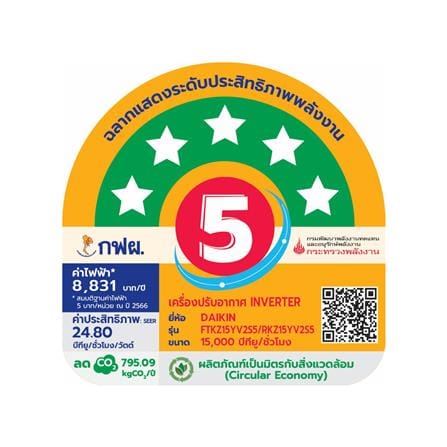 แอร์ผนัง DAIKIN FTKZ15YV2S5 15000 บีทียู อินเวอร์เตอร์_3
