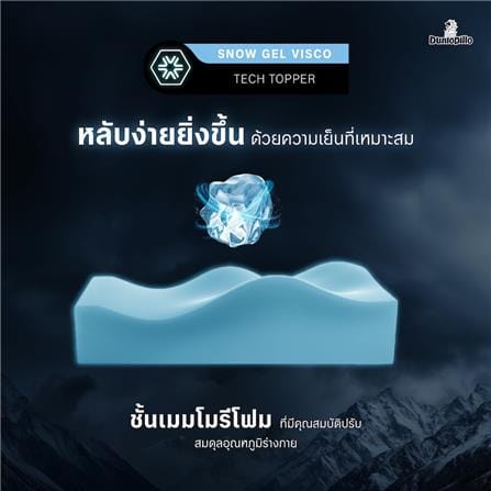 ที่นอนไฮบริด 5 ฟุต DUNLOPILLO ACTIVA SERIES 5500 (พร้อมหมอนหนุน 2 ใบ)_8