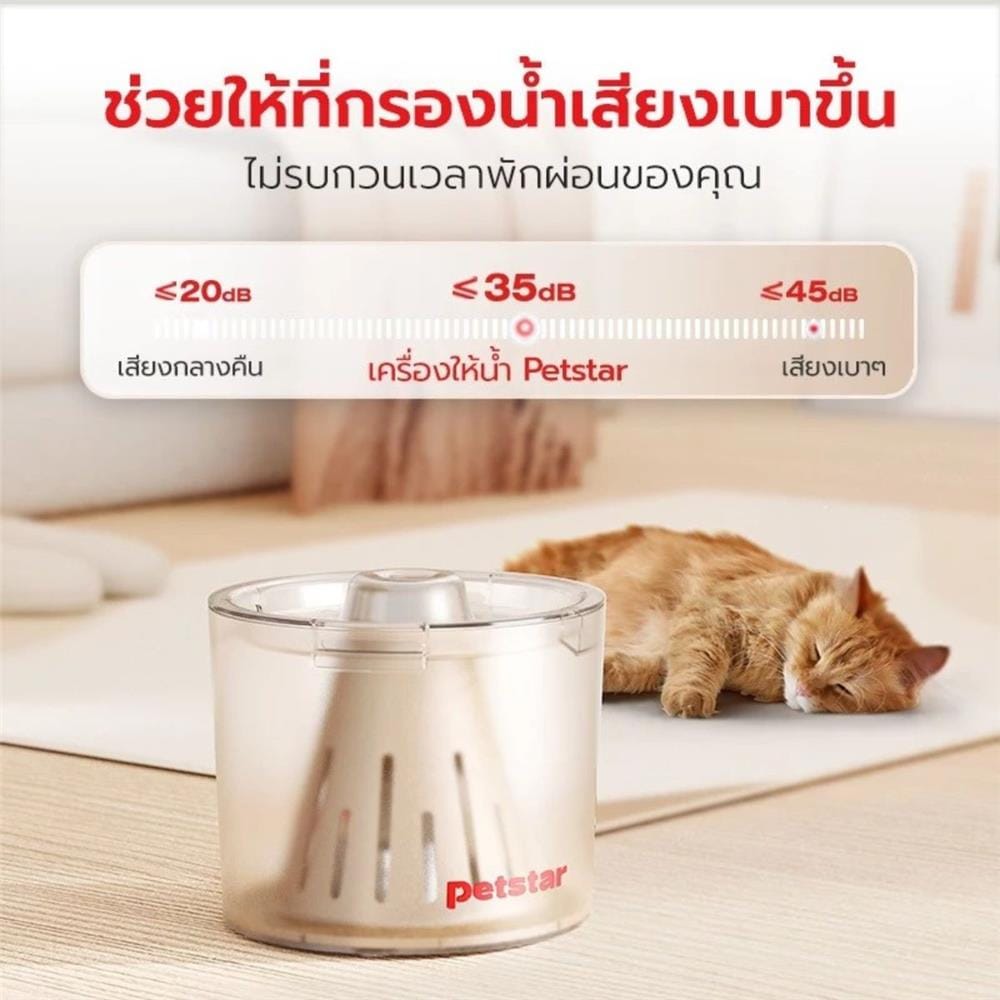 ไส้กรองน้ำ PETSTAR SRQ0170 (แพ็ก 6 ชิ้น)